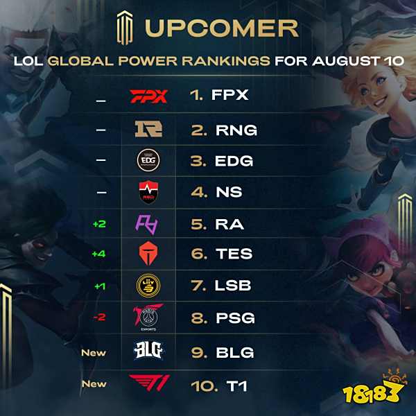 抽签当晚即 抽签当晚即